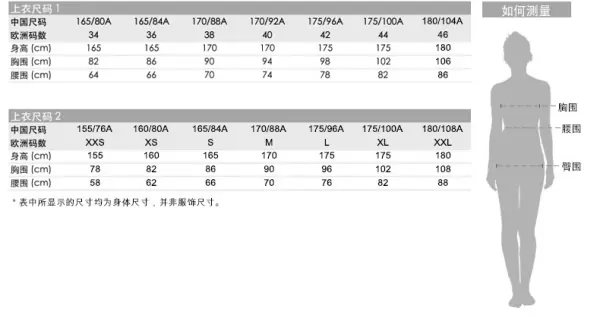 175 80a 衣服是多少码-男人裤子175 80a和175 84a差在哪里-第1张图片-万福百科