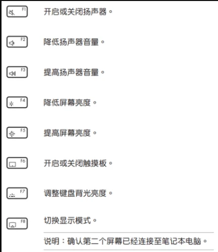 华硕笔记本刷新快捷键是哪个?华硕笔记本吹风快捷键-第5张图片-万福百科