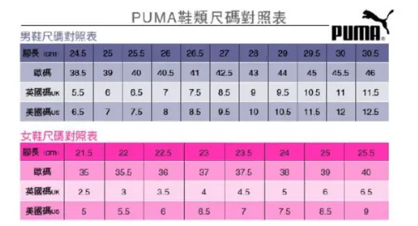 nike的鞋码怎么看?-第4张图片-万福百科