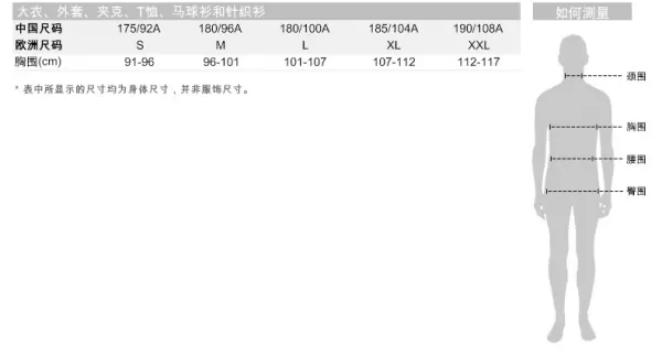 175 80a 衣服是多少码-男人裤子175 80a和175 84a差在哪里-第2张图片-万福百科