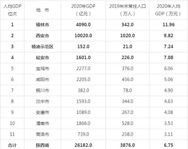 陕西公务员局网站(陕西省公务员局宪法公务员法专栏)-第1张图片-万福百科