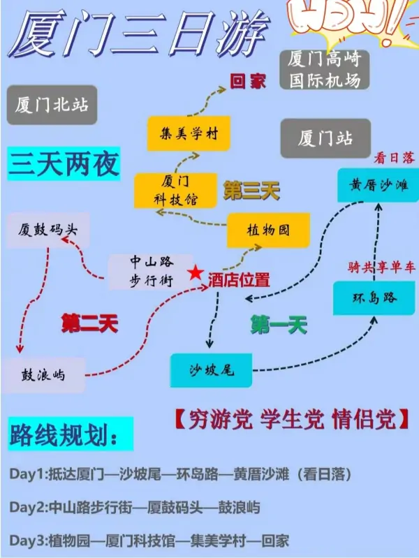 厦门旅游住哪里比较方便实惠(去厦门旅游住什么地方比较方便)-第2张图片-万福百科