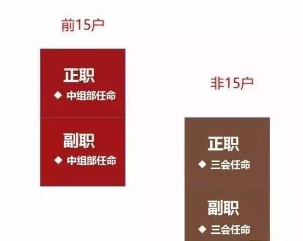 谁能介绍一下保利集团的背景?保利集团是国企吗?-第8张图片-万福百科