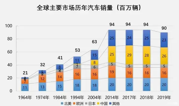 2030年中国gdp是多少?中国到2030年脱贫人口是多少?-第3张图片-万福百科