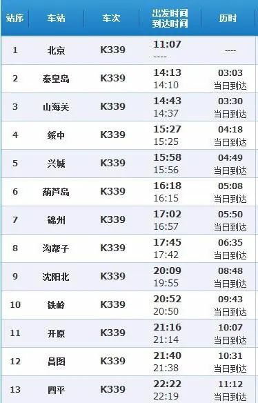 k339次列车安全吗(k339次列车有软卧吗)-第1张图片-万福百科