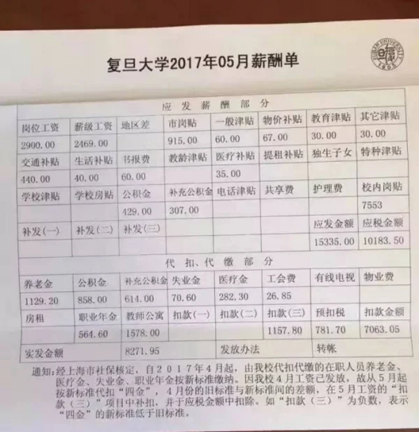 标明贫富差距的一个系数是什么?如何看待贫富差距?如何理解贫富差距?-第1张图片-万福百科