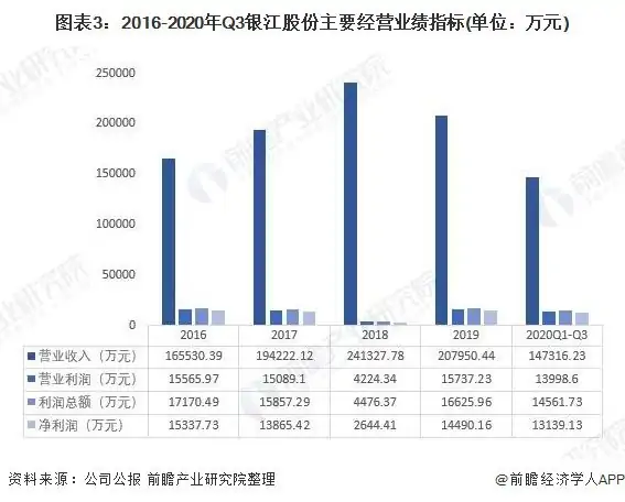 上海做智能交通的有哪些公司?请问现在做智能交通公司有哪些?-第3张图片-万福百科