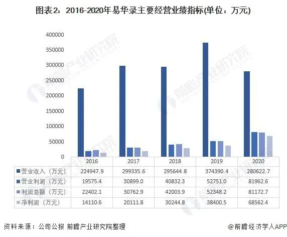 上海做智能交通的有哪些公司?请问现在做智能交通公司有哪些?-第2张图片-万福百科