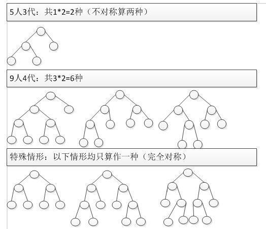 奇异家庭怎么样(《奇异家庭》的主题曲)-第1张图片-万福百科