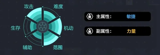 冒险岛能用的空格怎么打?冒险岛079版名字还能用空格么-第3张图片-万福百科