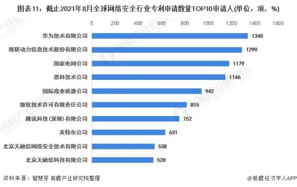 中国最不安全和最安全的省份？中国哪个省份男人最安全-第11张图片-万福百科