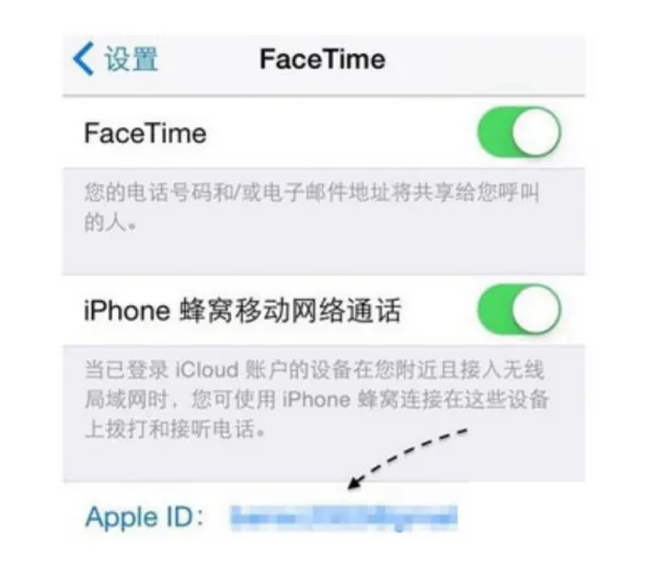 ipad 3g 外壳是什么?ipad 3g和wifi的区别-第3张图片-万福百科