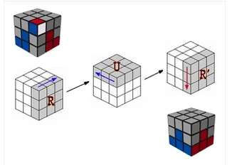 3x3魔方公式说明书是什么?3x3魔方的公式是什么?-第6张图片-万福百科