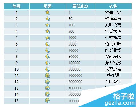 网易cc如何设置语音(网易cc好吗?)-第6张图片-万福百科