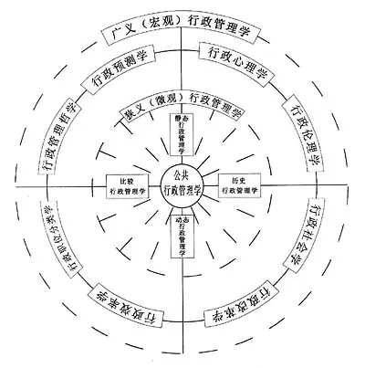 技术创新理论的技术创新理论的学派(请问什么是技术创新理论?)-第1张图片-万福百科