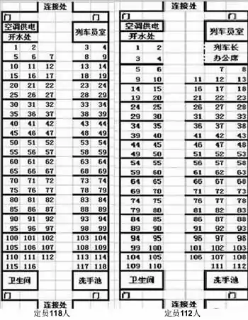 z306硬座座位分布(K229火车硬座座位怎么分布的呀?)-第1张图片-万福百科