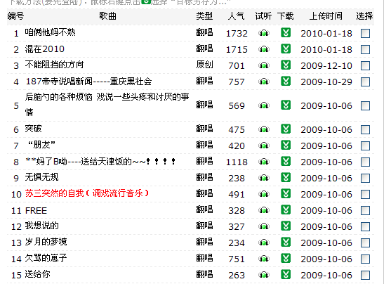 187街区馆说唱尽有些什么?187街区馆的介绍-第1张图片-万福百科