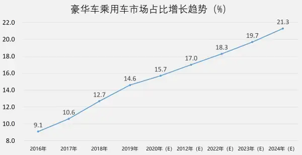 2030年中国gdp是多少?中国到2030年脱贫人口是多少?-第5张图片-万福百科