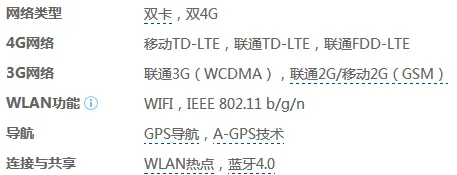 小辣椒四核m1怎么样,北斗小辣椒m1y怎么样-第1张图片-万福百科