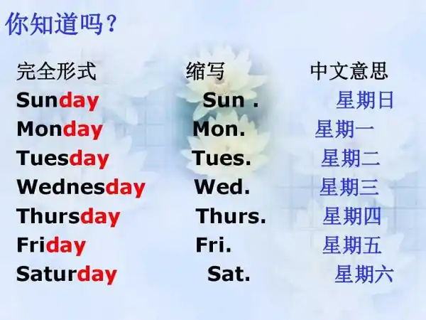 7月6日是什么节日 7月6日是啥节(每个月的1日都是什么节日?)-第2张图片-万福百科