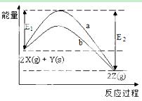 北京市劲松之一中学怎么样?北京市昌平区之一中学怎么样?-第4张图片-万福百科