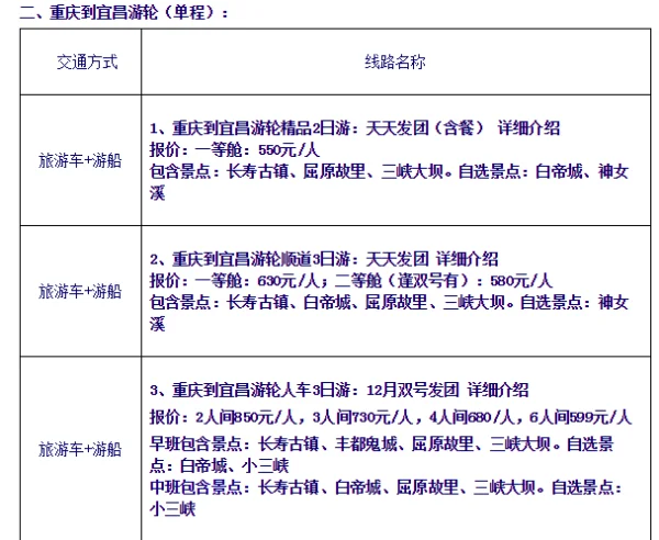 宜昌到重庆游轮三日游多少钱(宜昌到重庆游轮好玩吗)-第1张图片-万福百科