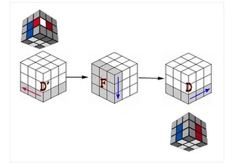 3x3魔方公式说明书是什么?3x3魔方的公式是什么?-第5张图片-万福百科