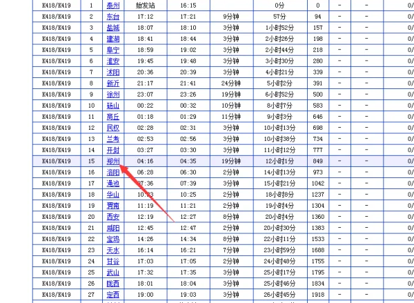 k419次列车为什么停运?k419次列车停运了吗?-第2张图片-万福百科