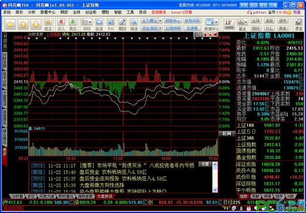 同花顺2008在哪下载?同花顺2008能看港股吗?-第2张图片-万福百科