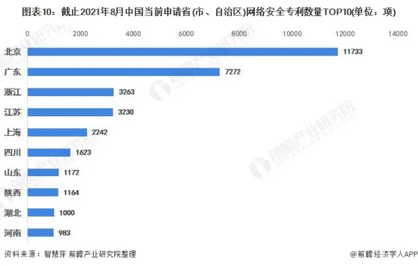 中国最不安全和最安全的省份？中国哪个省份男人最安全-第10张图片-万福百科