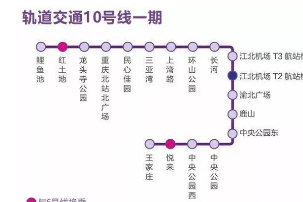 10号线地铁怎么转?郑州地铁10号线什么时候开通10号线什么时候通车-第2张图片-万福百科