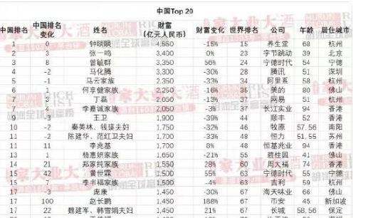 上海封路最新消息上海部分道路将封闭28个月-第3张图片-万福百科