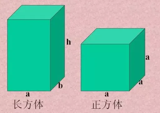 长方体的特征都是什么(一般长方体的特征)-第1张图片-万福百科