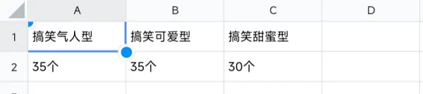 男朋友的100种叫法是什么?男朋友的100种叫法 具体有什么?-第2张图片-万福百科