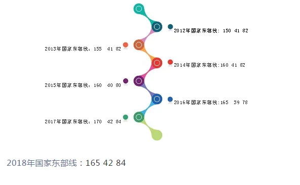 上海mba考试多少钱(杭州mba考试多少钱)-第2张图片-万福百科