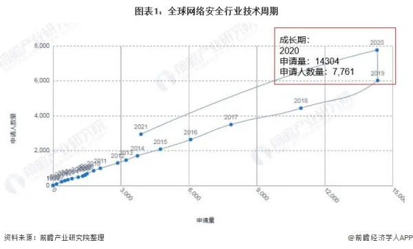 中国最不安全和最安全的省份？中国哪个省份男人最安全-第1张图片-万福百科