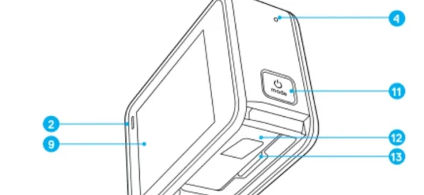 gopro和一般的相机区别在哪(gopro相机怎么使用)-第3张图片-万福百科