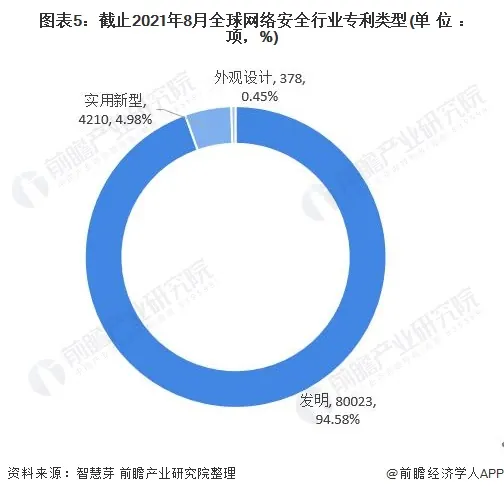 中国最不安全和最安全的省份？中国哪个省份男人最安全-第5张图片-万福百科