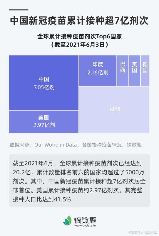 北京科兴有问题疫苗吗(201408017批次科兴疫苗是否是有问题疫苗)-第2张图片-万福百科