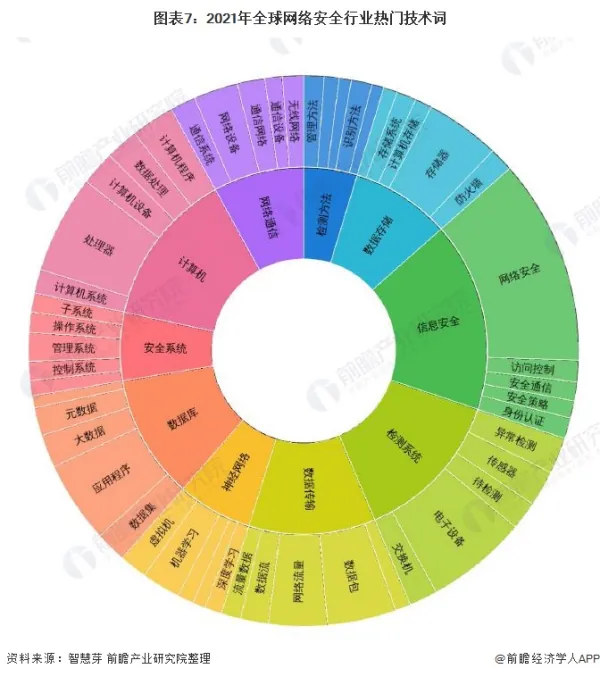 中国最不安全和最安全的省份？中国哪个省份男人最安全-第7张图片-万福百科