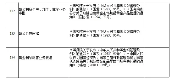 大港行政许可中心在哪里?行政许可中心周末上班吗?-第1张图片-万福百科