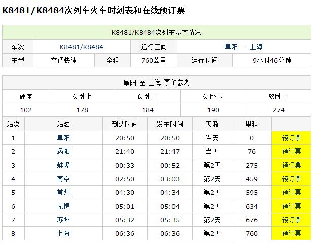 k818次列车经过哪些省市(k818次列车经过西安吗)-第2张图片-万福百科