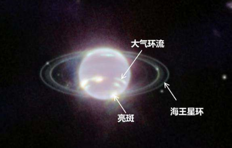 海王星为什么恐怖 海王星离我们有多远-第12张图片-万福百科