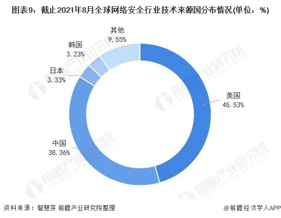 中国最不安全和最安全的省份？中国哪个省份男人最安全-第9张图片-万福百科