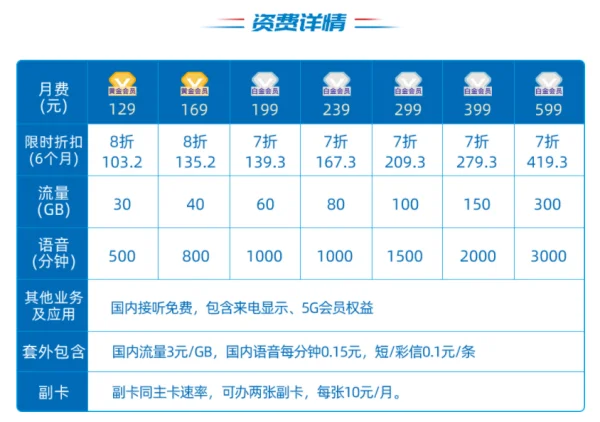 星800团购网怎么样?大家觉得星800团购网好用吗?-第2张图片-万福百科