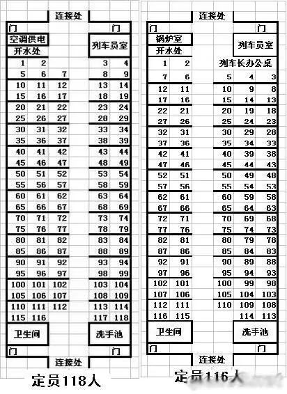 z306硬座座位分布(K229火车硬座座位怎么分布的呀?)-第2张图片-万福百科