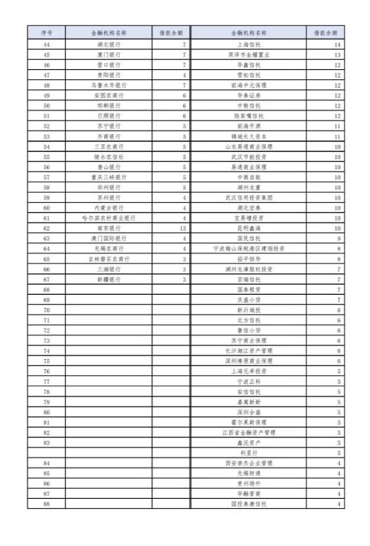 恒大资产重组意味着什么(恒大集团资产重组是什么意思？)-第9张图片-万福百科