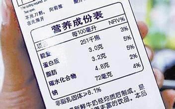 预包装食品标签通则的介绍(国标28050预包装食品标签通则)-第1张图片-万福百科