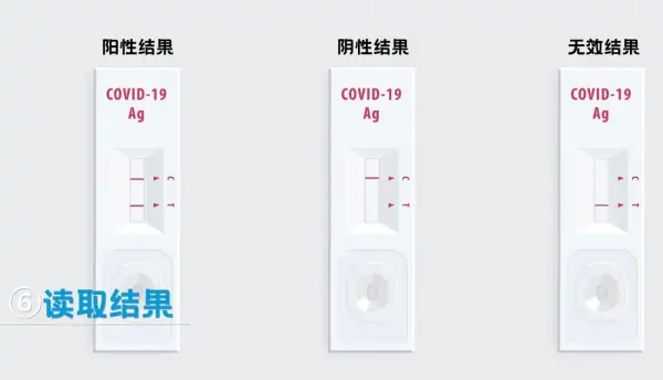 抗原检测试剂盒使用 *** 视频教程图片-第6张图片-万福百科