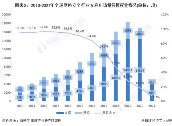 中国最不安全和最安全的省份？中国哪个省份男人最安全-第2张图片-万福百科